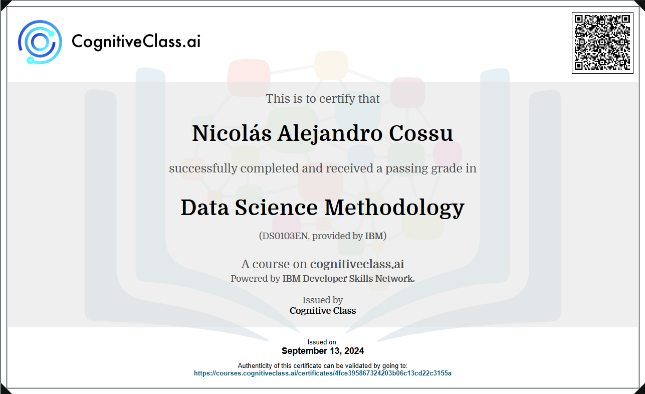 Data Science Methodology, IBM